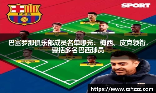 巴塞罗那俱乐部成员名单曝光：梅西、皮克领衔，囊括多名巴西球员