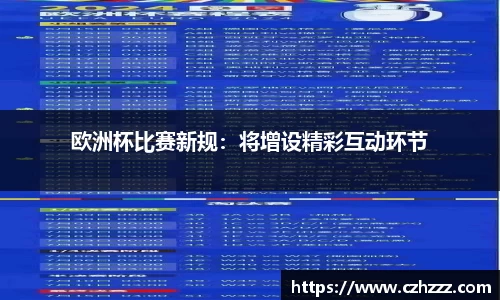 欧洲杯比赛新规：将增设精彩互动环节