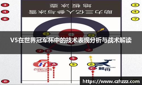 V5在世界冠军杯中的技术表现分析与战术解读