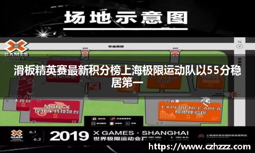 滑板精英赛最新积分榜上海极限运动队以55分稳居第一