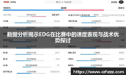 数据分析揭示EDG在比赛中的速度表现与战术优势探讨
