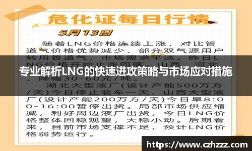 专业解析LNG的快速进攻策略与市场应对措施