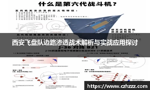 西安飞盘队边路渗透战术解析与实战应用探讨