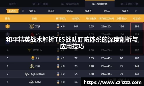 和平精英战术解析TES战队盯防体系的深度剖析与应用技巧