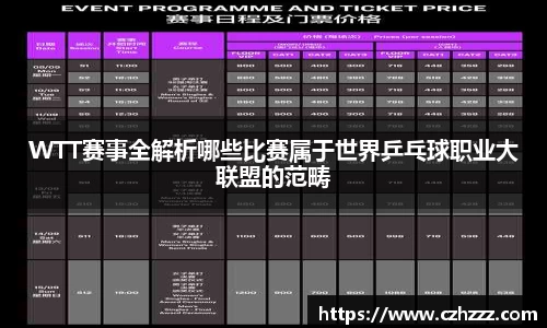 WTT赛事全解析哪些比赛属于世界乒乓球职业大联盟的范畴