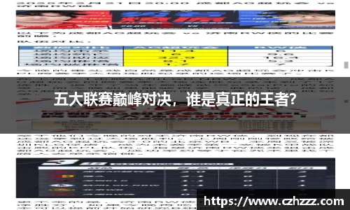 五大联赛巅峰对决，谁是真正的王者？