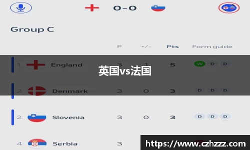 英国vs法国