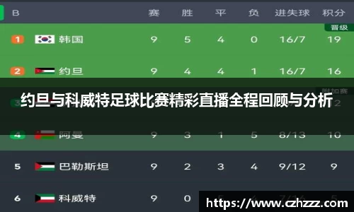 EMC易倍下载