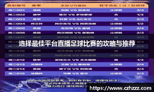 选择最佳平台直播足球比赛的攻略与推荐