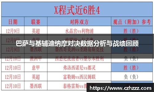 巴萨与基辅迪纳摩对决数据分析与战绩回顾